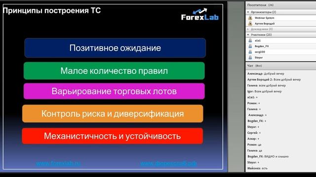 Торговая система трейдера смотреть онлайн
