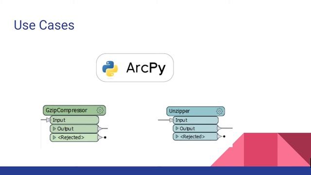 How To Manage Temporary Data In FME смотреть онлайн