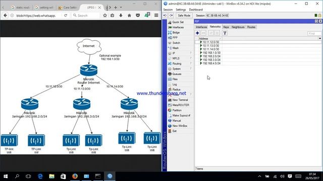 Dynamic Routing RIP Mikrotik смотреть онлайн