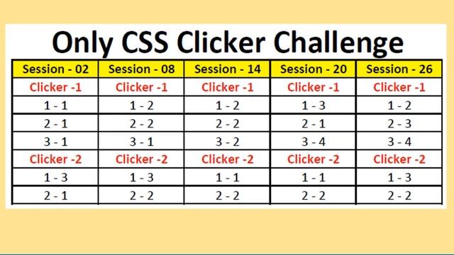 KYP CSS All Clicker बहुत इंतजार के बाद आया смотреть онлайн