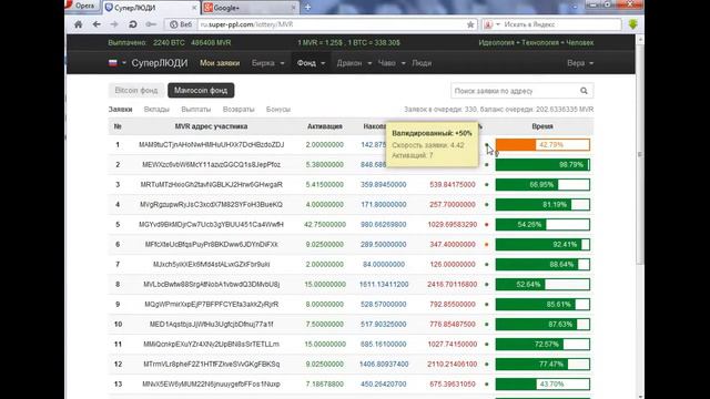 Майнинг Биткоин. СуперЛюди mavrocoin смотреть онлайн