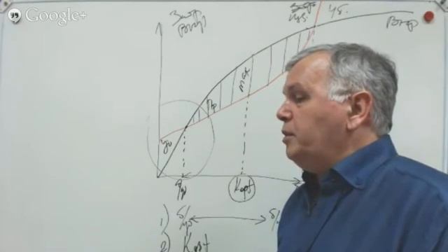 Упр. учет. 08 Точка максимальной прибыли. Американский и японский подходы смотреть онлайн