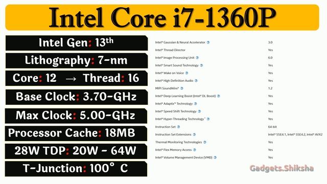 ? 16-Inch Samsung Book3 Pro 360 Laptop | 16GB रैम वाला सैमसंग का 16 इंच टचस्क्रीन लैपटॉप смотреть онлайн