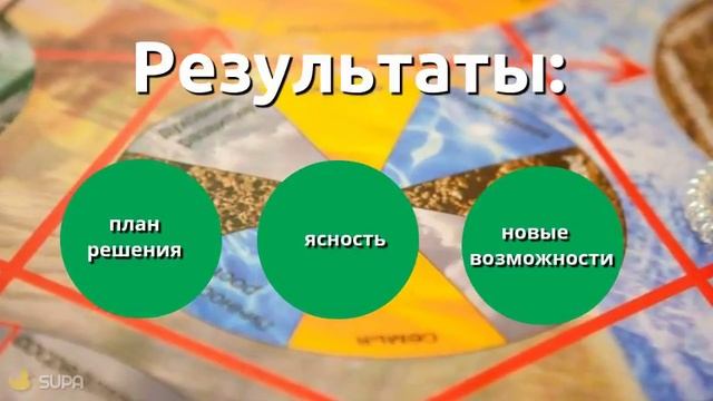 Трансформационная игра: "Баланс 4-х стихий" смотреть онлайн