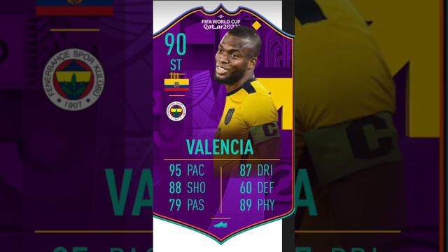 FIFA 23 смотреть онлайн