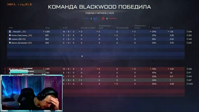 СТРИМ НАБОР В КЛАН "Подтверждение" WARFACE| ВедроКотят смотреть онлайн