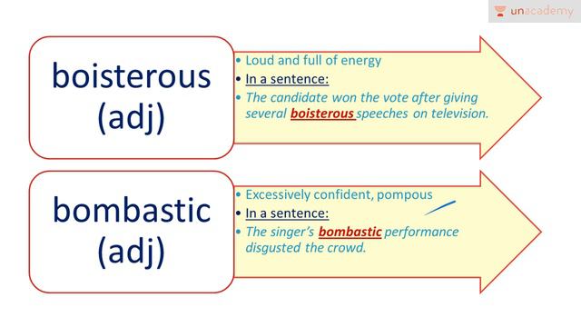 How To Build Your Vocabulary - Learn Words Starting with the Letter B (21-40) By Salma Khader смотреть онлайн