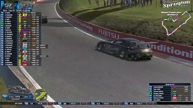 GSRC.inc Monday Night Motorsport 2024A Rd-6 | Super2 V8s | GT3 Series