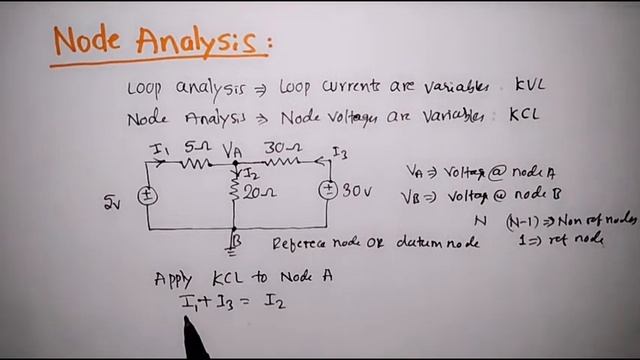 Node Analysis Concept смотреть онлайн