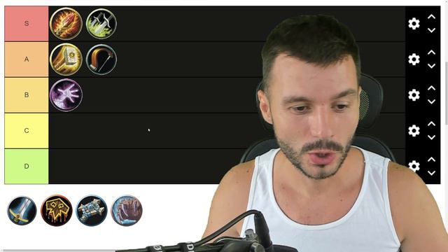 Ultimate WoW Classic Hardcore Tier List