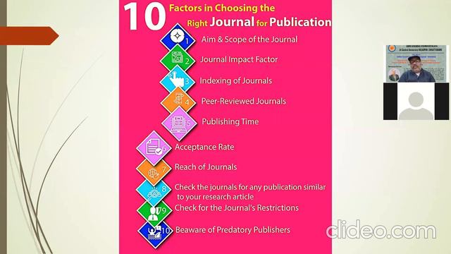 How to identify pertinent journal and publish during various stages of your research ?? | Session#6 смотреть онлайн