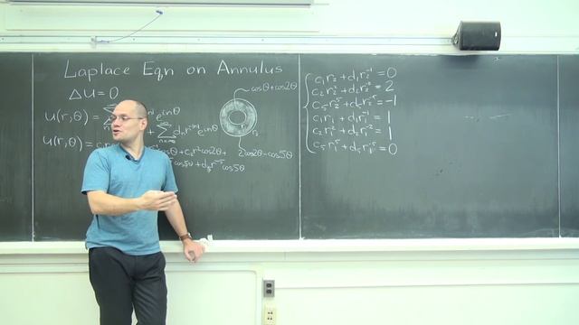 Solution of the Laplace Equation on an Annulus смотреть онлайн