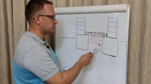 ПОЛЫ ПО ГРУНТУ ПРАВИЛА И ВАРИАНТЫ / БЕТОННЫЙ ПОЛ В ЗАГОРОДНОМ ДОМЕ / КАК СДЕЛАТЬ ПОЛ НА ПЕРВОМ ЭТАЖ