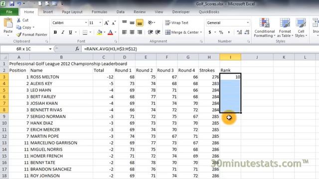 Excel 2010 - RANK.AVG Function смотреть онлайн