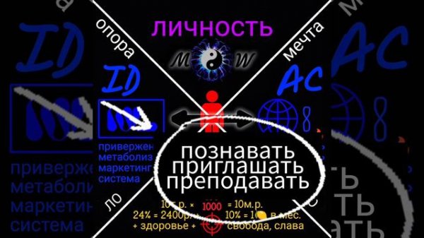 1️⃣ Morgun StArT🚀