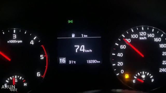 Finally! Kia Seltos ने Goa पहुँचा ही दिए ? Part 5 смотреть онлайн