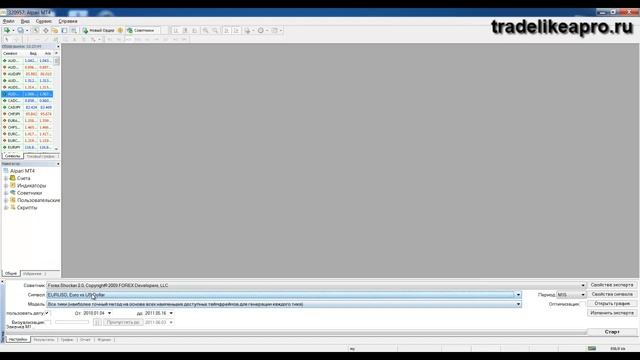 Тестирование советников Форекс смотреть онлайн