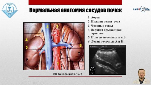 УЗИ аорты и нижней полой вены, Часть 2 / Лайков Алексей Владимирович - врач УЗИ, к.м.н.
