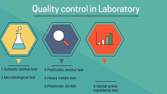 Olive leaf extracts, Olea europaea L., Oleuropein,benefits, production 2018 смотреть онлайн