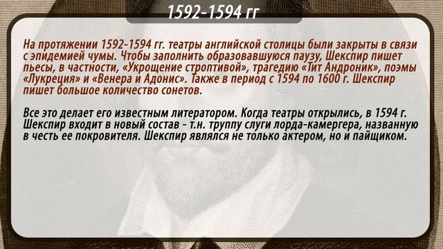 Уильям Шекспир биография. Краткая. смотреть онлайн