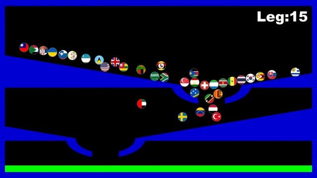 200 Countries & 199 Eliminations Marble Race #6 in Algodoo | Marble Factory смотреть онлайн
