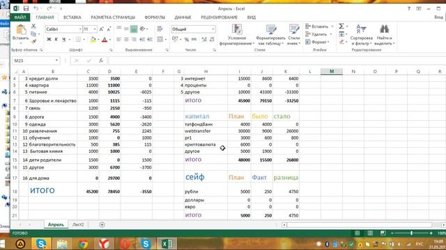 Семейный бухучет апрель май 2015 смотреть онлайн
