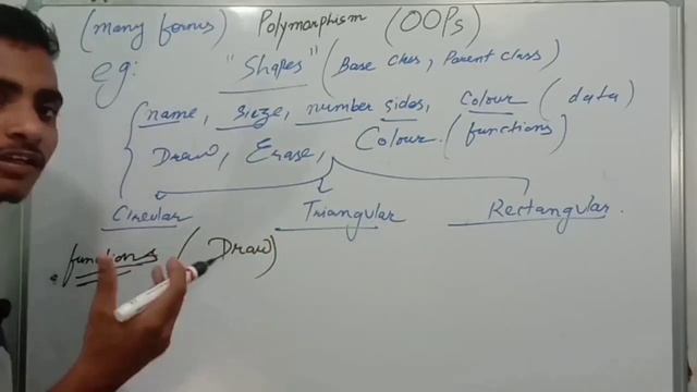 Polymorphism in Oops // Zero level programing// Java Base смотреть онлайн