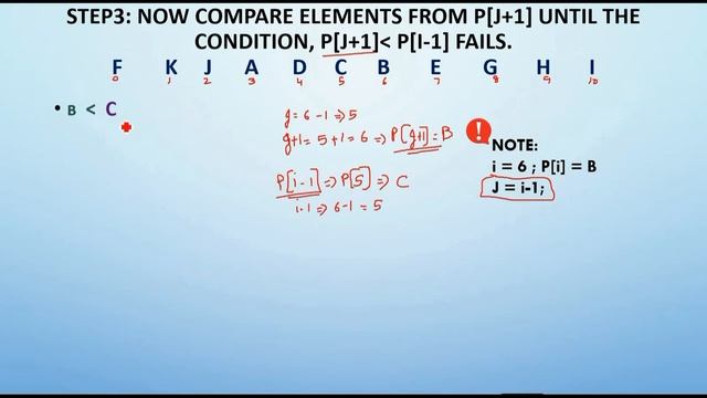The Previous Permutation Pattern in Lexicographic order смотреть онлайн