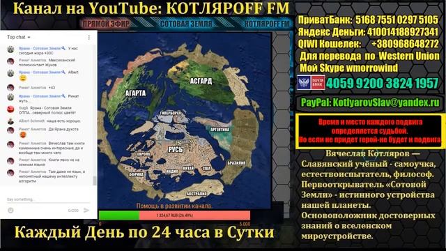 КОТЛЯРОFF FM (08.07. 2020) 21+ Моз ковиты. смотреть онлайн