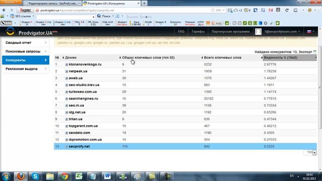Толковый сервис анализа конкурентов в Украине - Prodvigator
