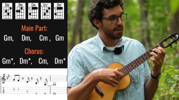 Gorillaz - Feel Good Inc. (Low G Ukulele Tutorial)