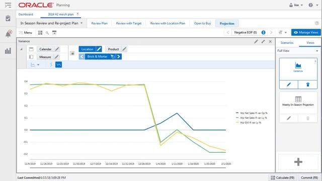 Retail Documentation–Merchandise Financial Planning:Identifying Trends смотреть онлайн
