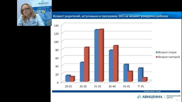 Дети после ЭКО смотреть онлайн