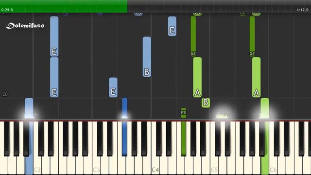 Experience Many Battle Naruto Piano Tutorial Easy смотреть онлайн