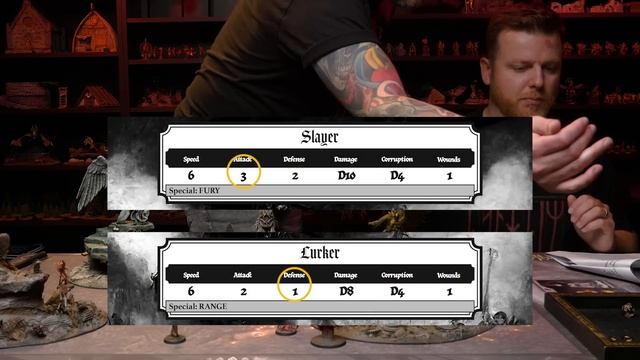 How to Play Idols of Torment | The Basics смотреть онлайн