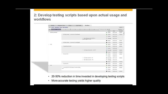 SAP UEM by Knoa Change Mgmt PART ONE: User Experience Management Monitoring смотреть онлайн