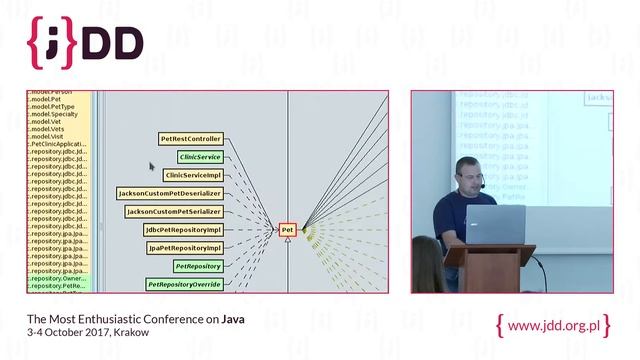 JDD 2017: From Java bytecode to instant class diagrams with Class Visualizer (Jonatan Kaźmierczak смотреть онлайн