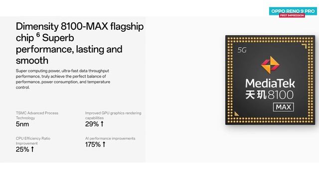 Oppo Reno 9 Pro Hands on Review | Price in India | India Launch Date смотреть онлайн