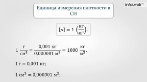 Плотность вещества | Физика 7 класс #15 | Инфоурок