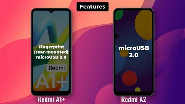 ?₹6000 Under Phones Redmi A1 Plus ⚡ vs ⚡ Redmi A2 Full Comparison смотреть онлайн