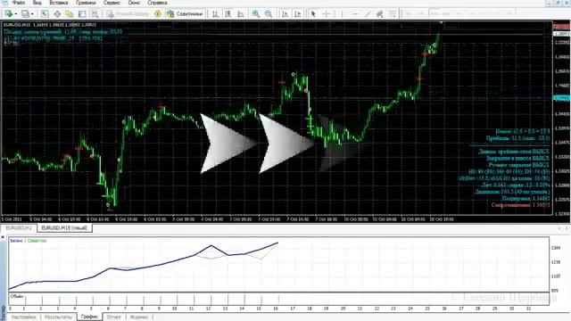 Советник maximus v11 нейронная сеть!!! смотреть онлайн