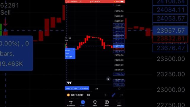 Infinity Algo Review | Is It Worth It? смотреть онлайн