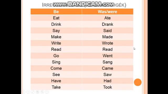 class4L9 (Past Simple. Irregular verbs) смотреть онлайн