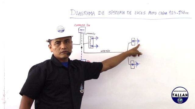 Sistema de Luces de una Moto Diagrama смотреть онлайн