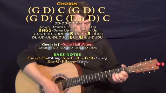 Wasted Time (Keith Urban) Guitar Lesson Chord Chart - G Am C F D смотреть онлайн