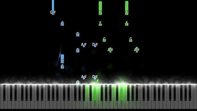The Weeknd - I Feel It Coming ft. Daft Punk Piano Tutorial смотреть онлайн