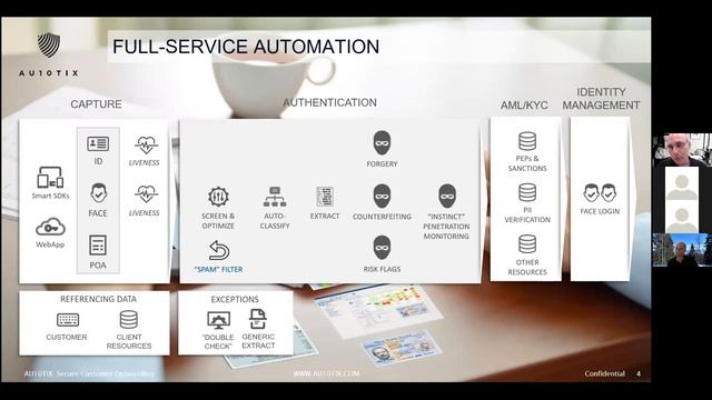 Israel Fintech webinar June 30, 2020 смотреть онлайн