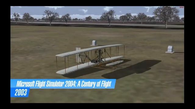 Эволюция серии игр ????????? ?????? ????????? ( 1982-2020 ) смотреть онлайн