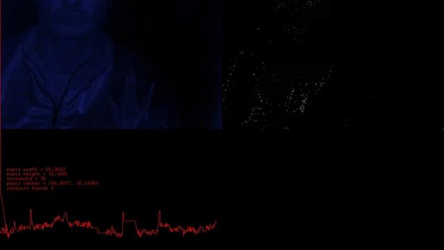 Pupil dilation tracker смотреть онлайн