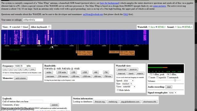 WebSDR -- Twente